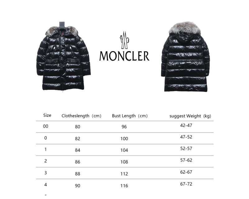 Moncler